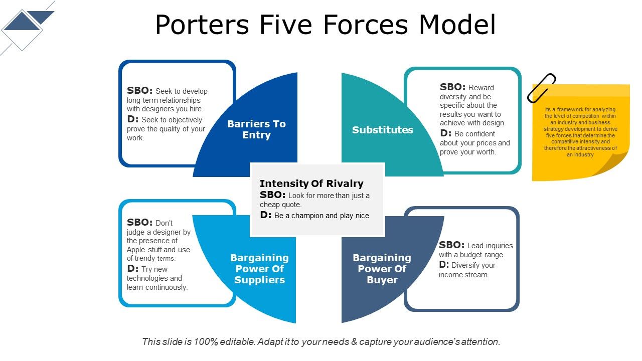 Porters_Five_Forces_Model_Ppt_PowerPoint_Presentation_Inspiration_Backgrounds_Slide_1.jpg