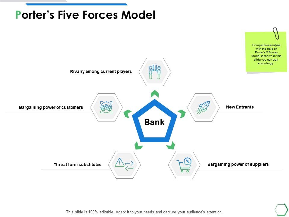 Porters_Five_Forces_Model_Ppt_PowerPoint_Presentation_Slides_Structure_Slide_1.jpg
