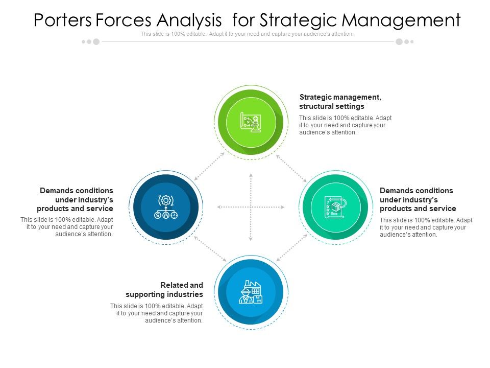 Porters_Forces_Analysis_For_Strategic_Management_Ppt_PowerPoint_Presentation_File_Graphics_Tutorials_PDF_Slide_1.jpg