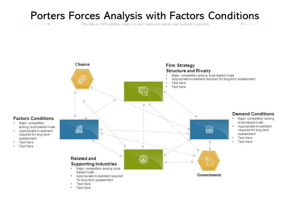 Porters_Forces_Analysis_With_Factors_Conditions_Ppt_PowerPoint_Presentation_File_Demonstration_PDF_Slide_1.jpg