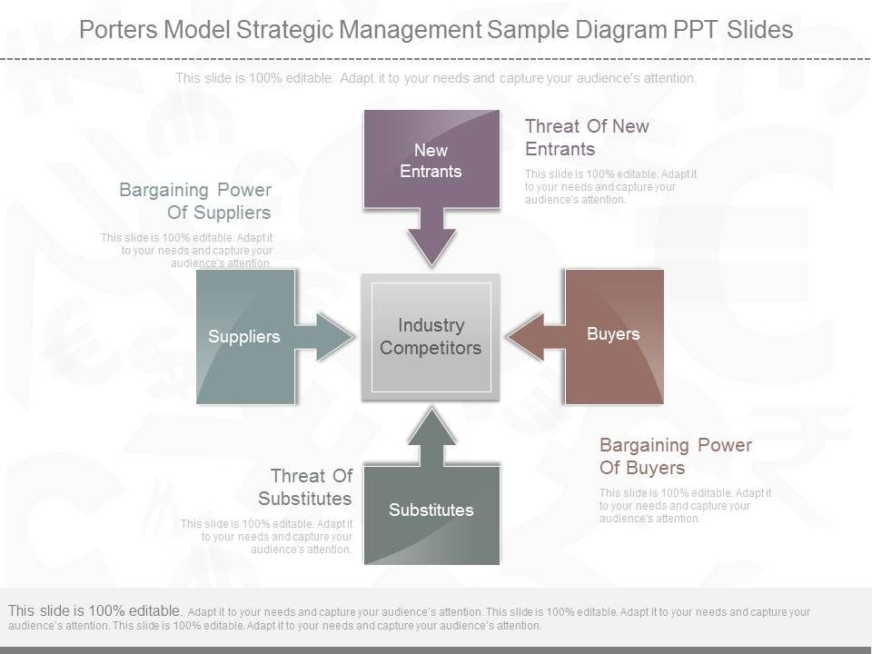 Porters_Model_Strategic_Management_Sample_Diagram_Ppt_Slides_1.jpg