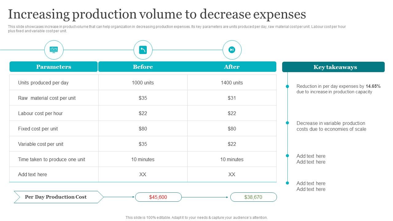 Porters_Strategies_For_Targeted_Client_Segment_Increasing_Production_Volume_To_Decrease_Ideas_PDF_Slide_1.jpg