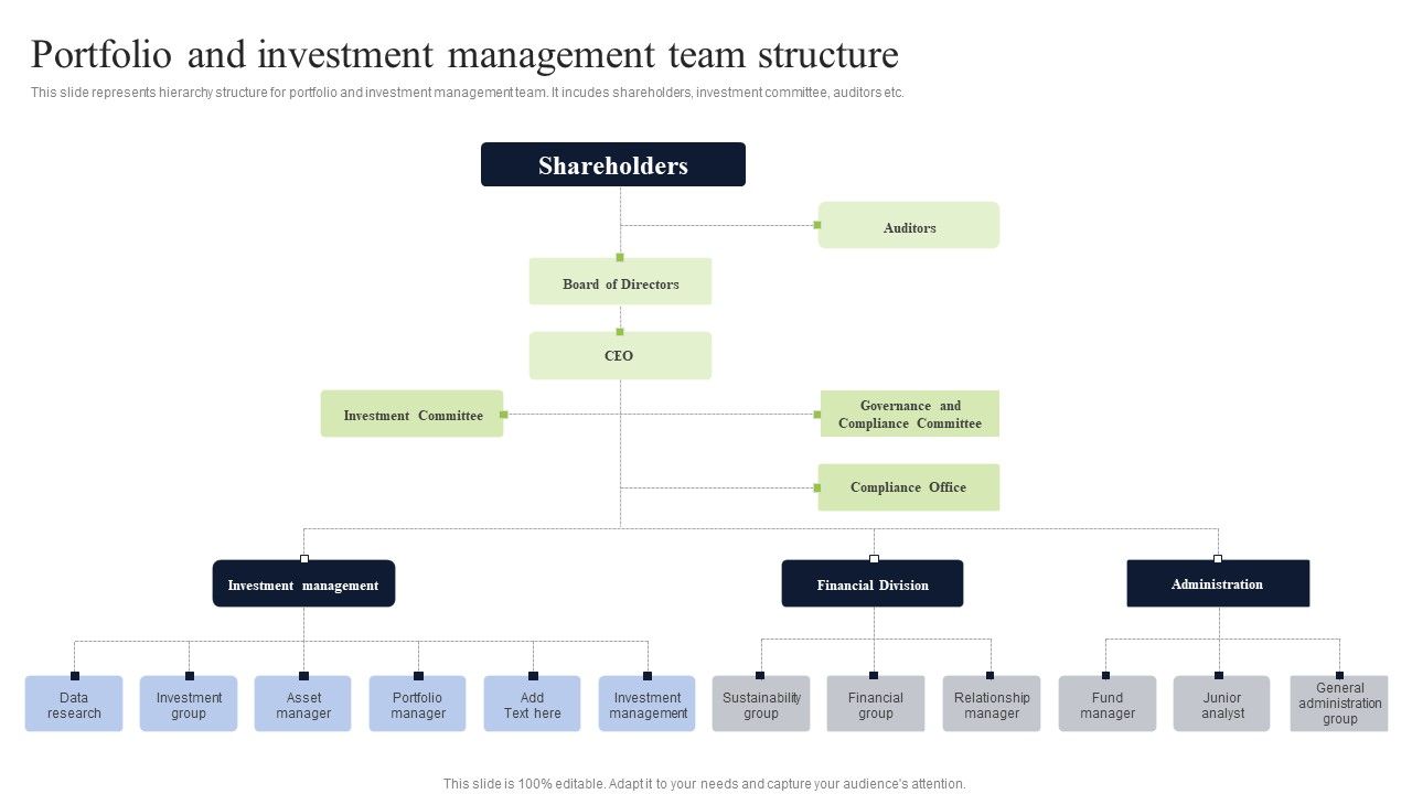 Portfolio_And_Investment_Management_Team_Structure_Clipart_PDF_Slide_1.jpg