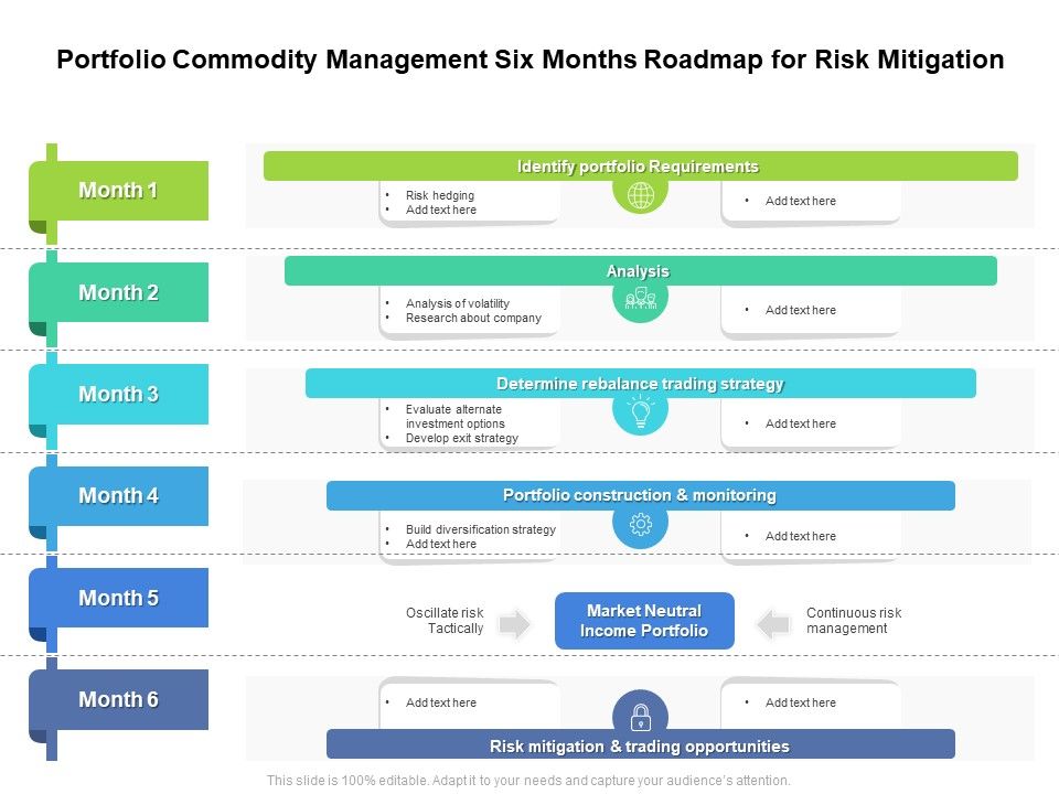 Portfolio_Commodity_Management_Six_Months_Roadmap_For_Risk_Mitigation_Elements_Slide_1.jpg