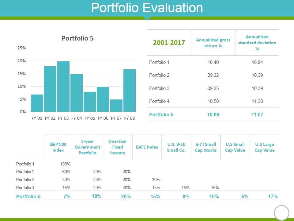 Portfolio_Evaluation_Template_1_Ppt_PowerPoint_Presentation_Icon_Example_File_Slide_1.jpg