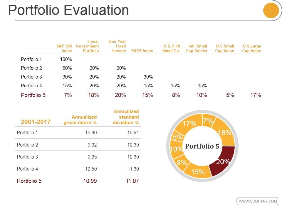Portfolio_Evaluation_Template_2_Ppt_PowerPoint_Presentation_Designs_Slide_1.jpg