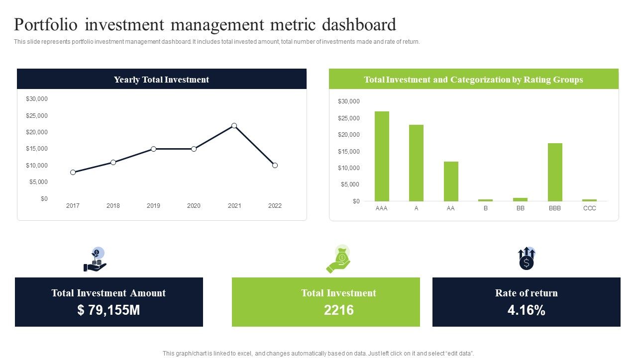 Portfolio_Investment_Management_Metric_Dashboard_Slides_PDF_Slide_1.jpg