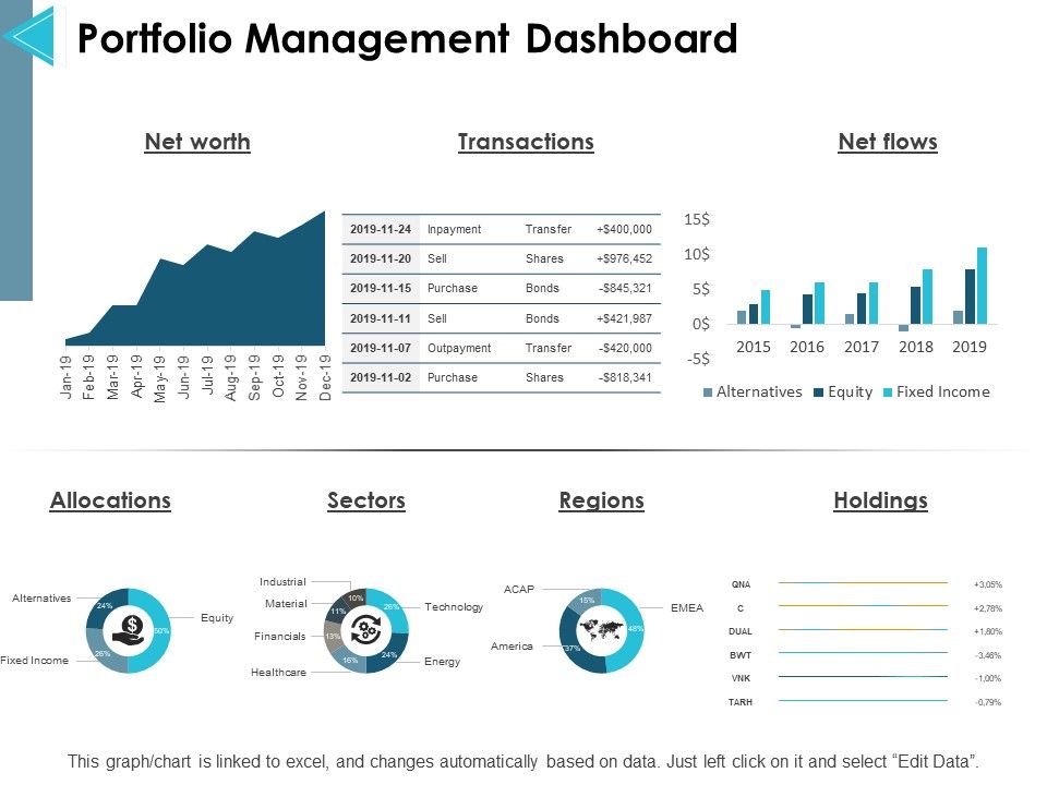Portfolio_Management_Dashboard_Ppt_PowerPoint_Presentation_Summary_Visual_Aids_Slide_1.jpg