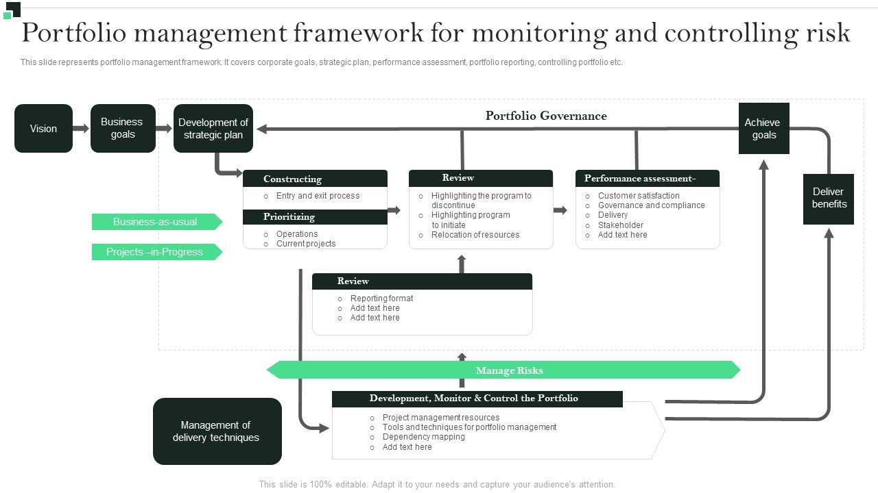 Portfolio_Management_Framework_For_Monitoring_And_Controlling_Risk_Strategies_To_Enhance_Portfolio_Template_PDF_Slide_1.jpg