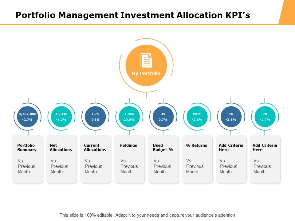 Portfolio_Management_Investment_Allocation_Kpis_Ppt_PowerPoint_Presentation_File_Graphics_Download_Slide_1.jpg