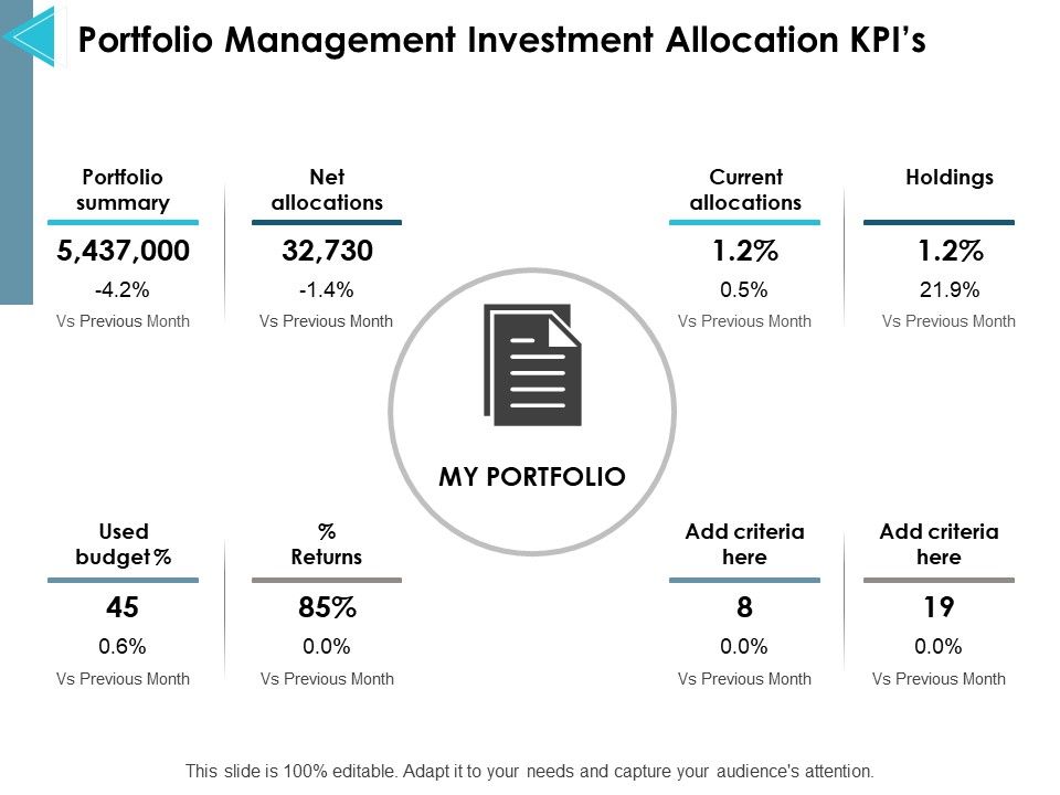 Portfolio_Management_Investment_Allocation_Kpis_Ppt_PowerPoint_Presentation_Icon_Show_Slide_1.jpg