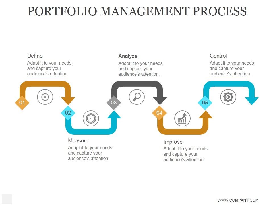 Portfolio_Management_Process_Ppt_PowerPoint_Presentation_Themes_Slide_1.jpg