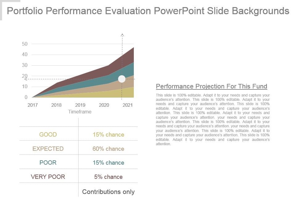Portfolio_Performance_Evaluation_Powerpoint_Slide_Backgrounds_1.jpg