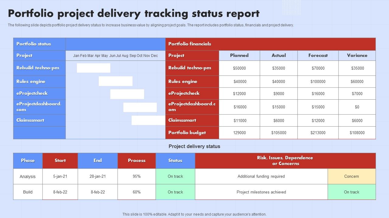 Portfolio_Project_Delivery_Tracking_Status_Report_Ppt_Professional_Images_PDF_Slide_1.jpg