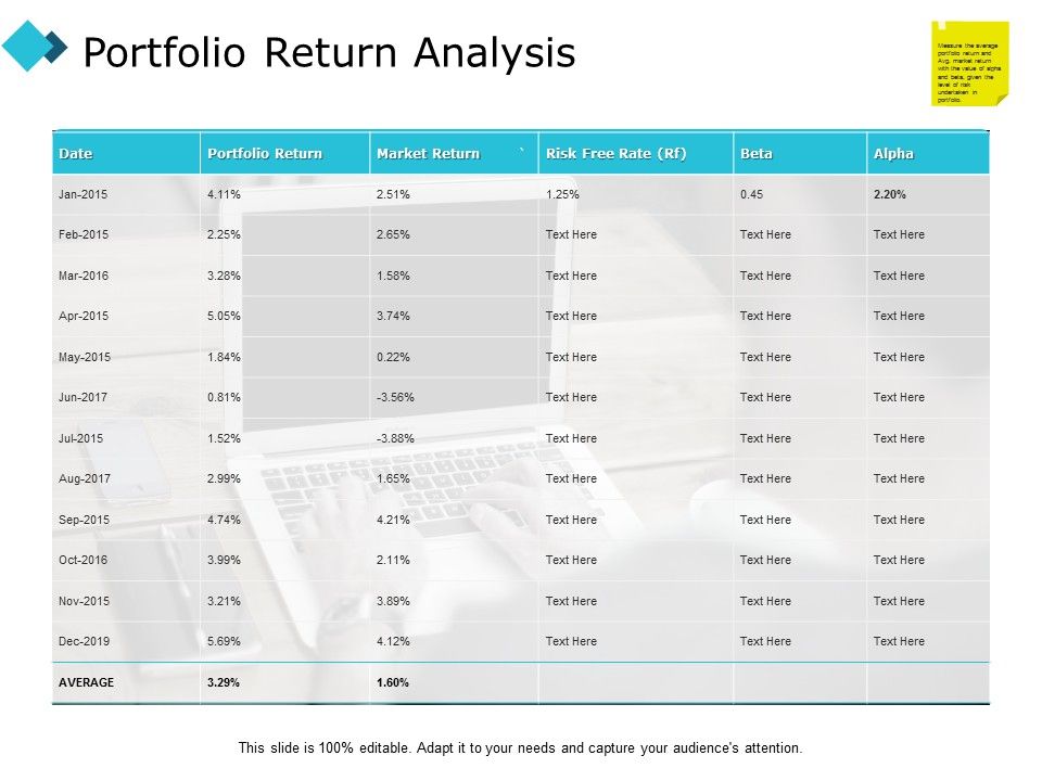 Portfolio_Return_Analysis_Market_Return_Ppt_PowerPoint_Presentation_Inspiration_Graphics_Example_Slide_1.jpg