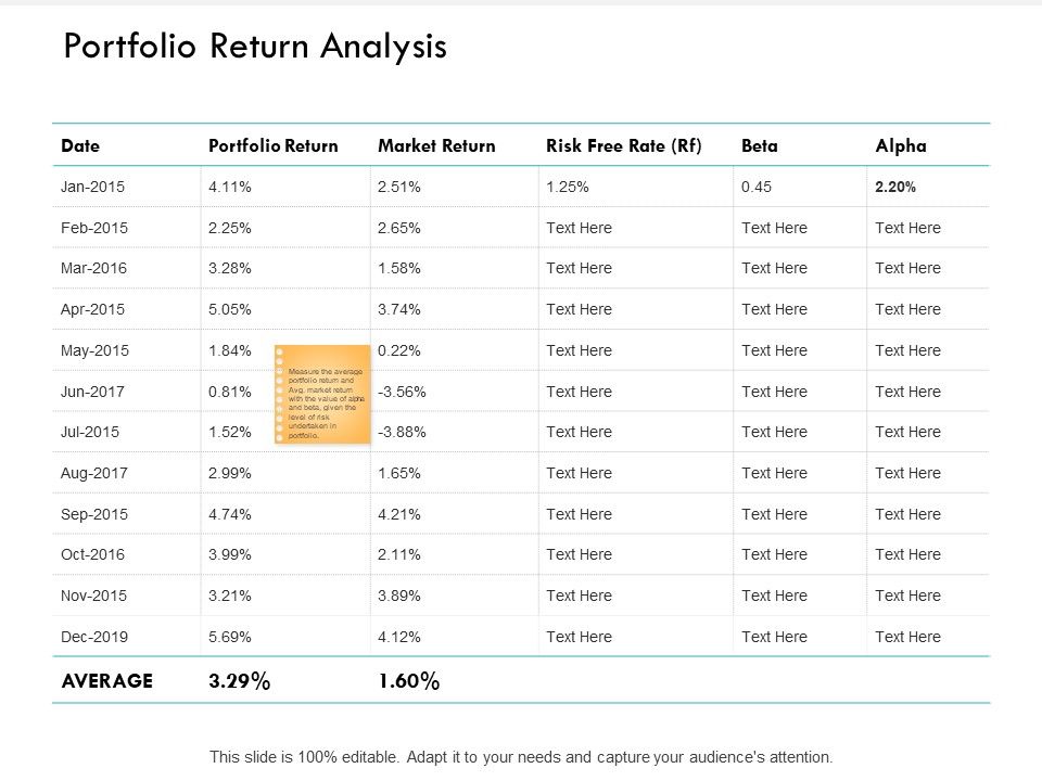 Portfolio_Return_Analysis_Years_Ppt_PowerPoint_Presentation_Inspiration_Aids_Slide_1.jpg