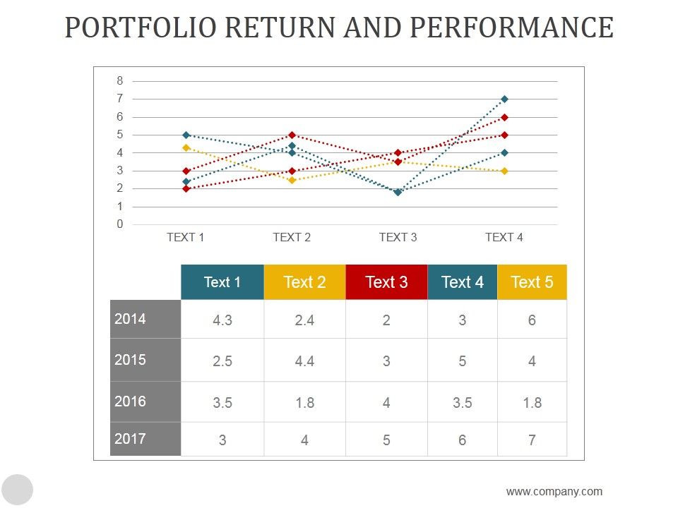 Portfolio_Return_And_Performance_Ppt_PowerPoint_Presentation_Gallery_Slide_1.jpg