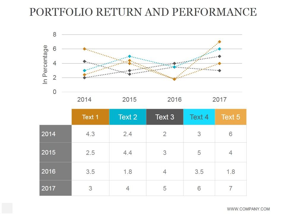 Portfolio_Return_And_Performance_Template_Ppt_PowerPoint_Presentation_Microsoft_Slide_1.jpg