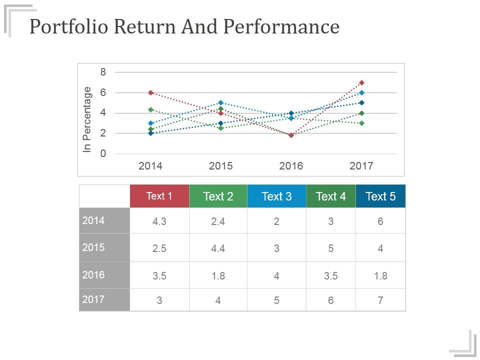 Portfolio_Return_And_Performance_Templates_1_Ppt_PowerPoint_Presentation_Guide_Slide_1.jpg