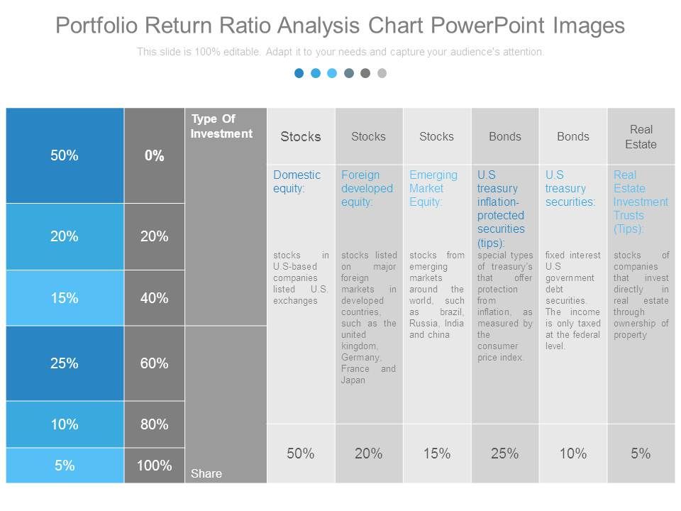 Portfolio_Return_Ratio_Analysis_Chart_Powerpoint_Images_1.jpg