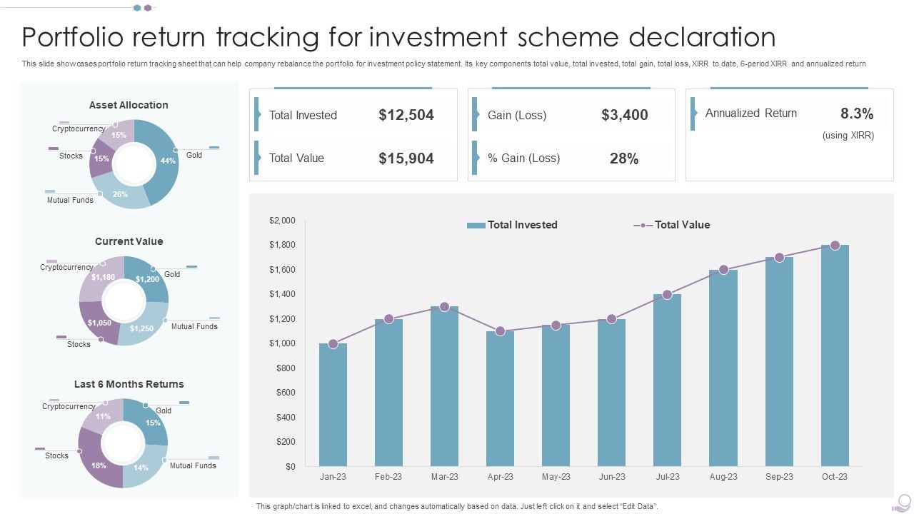 Portfolio_Return_Tracking_For_Investment_Scheme_Declaration_Mockup_PDF_Slide_1.jpg