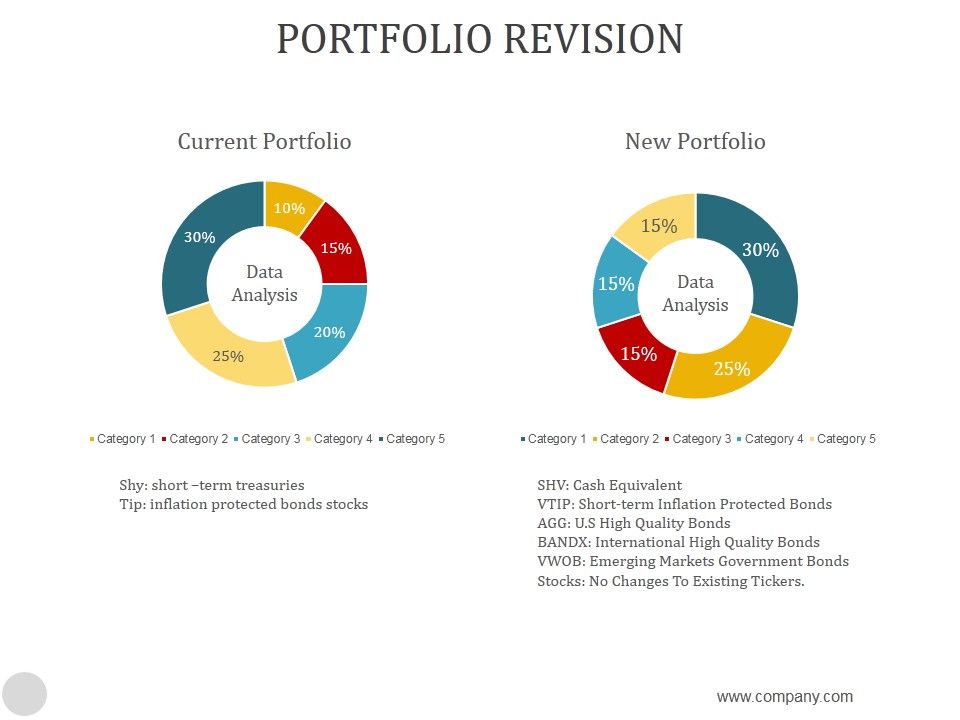 Portfolio_Revision_Ppt_PowerPoint_Presentation_Template_Slide_1.jpg