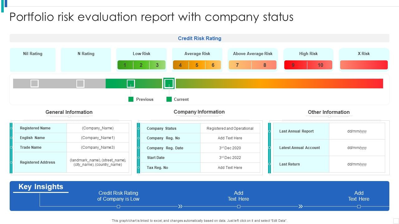 Portfolio_Risk_Evaluation_Report_With_Company_Status_Ideas_PDF_Slide_1.jpg