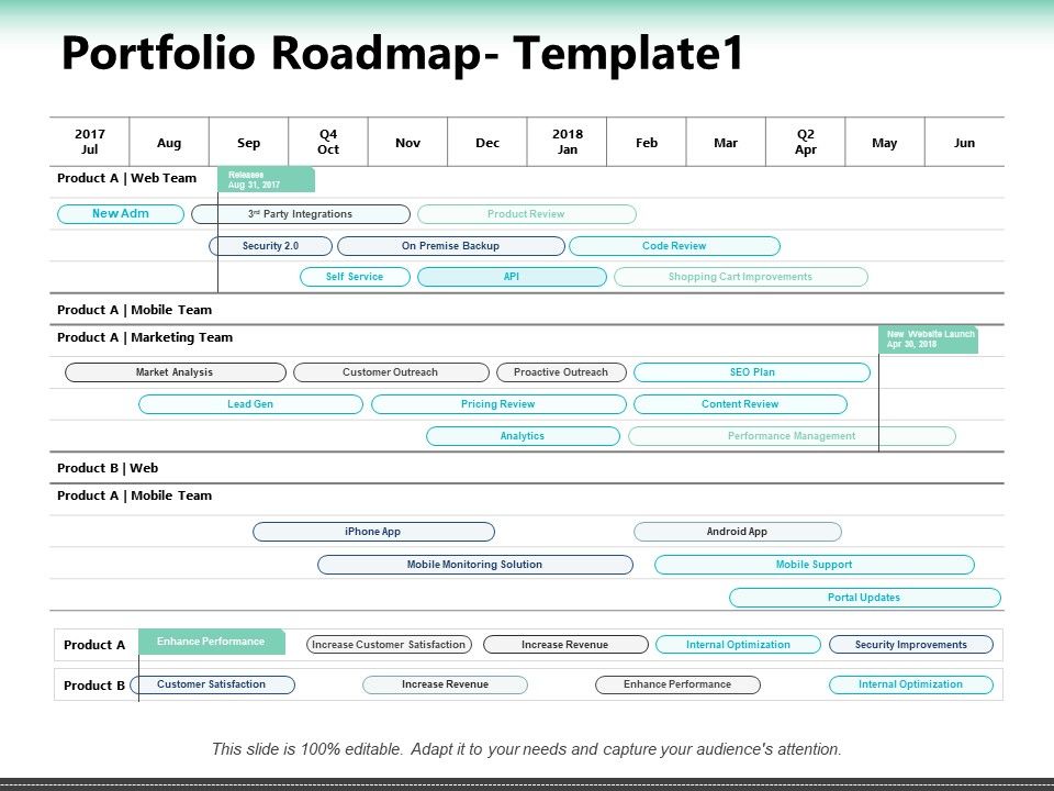 Portfolio_Roadmap_Market_Analysis_Ppt_PowerPoint_Presentation_Slides_Elements_Slide_1.jpg