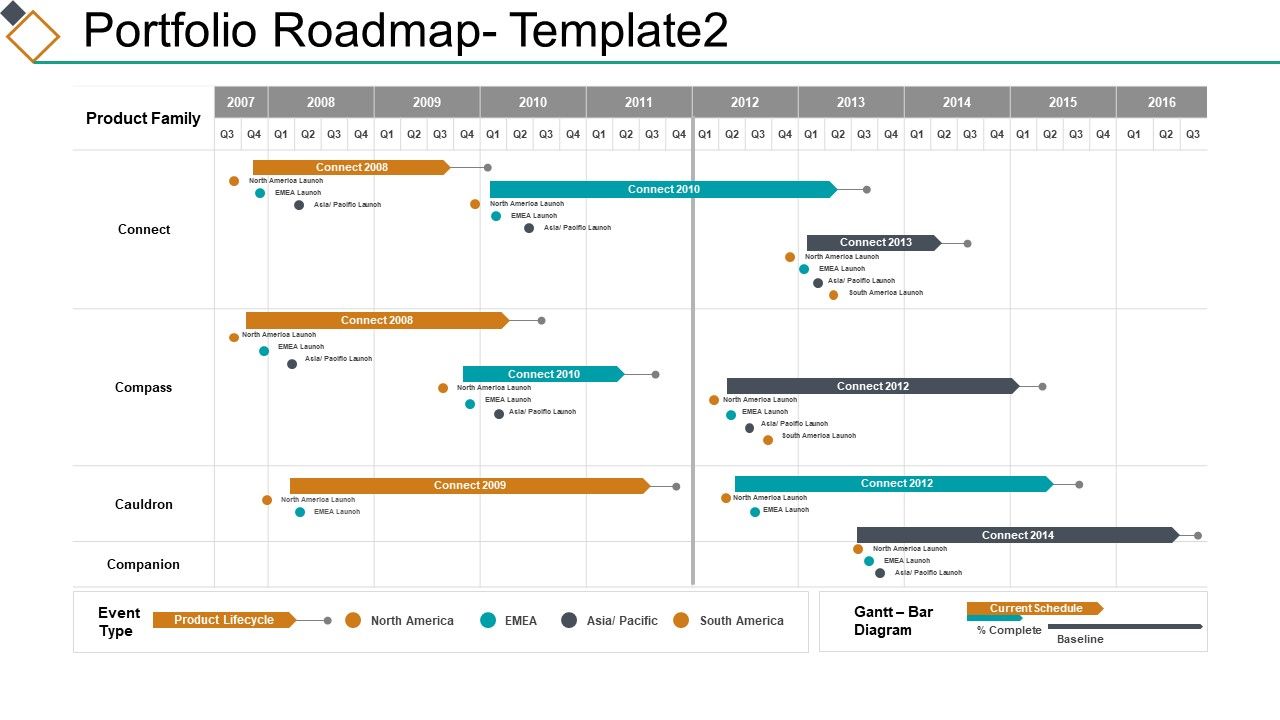 Portfolio_Roadmap_Ppt_PowerPoint_Presentation_Portfolio_Pictures_Slide_1.jpg