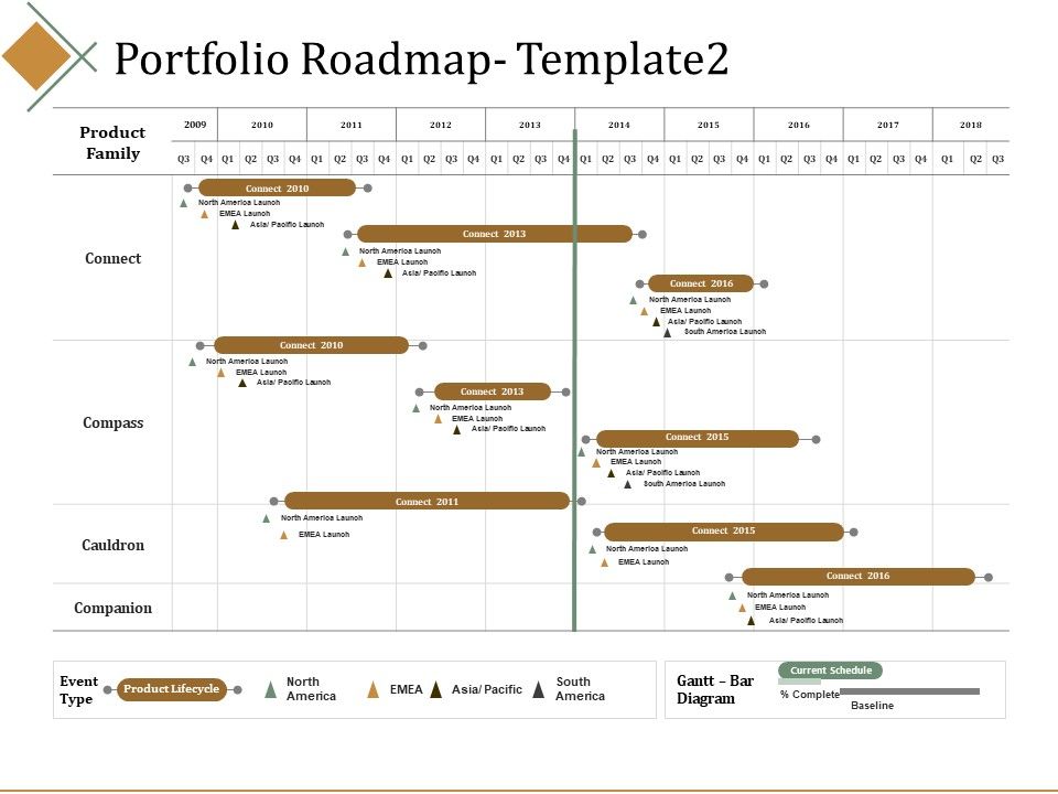 Portfolio_Roadmap_Ppt_PowerPoint_Presentation_Summary_Professional_Slide_1.jpg