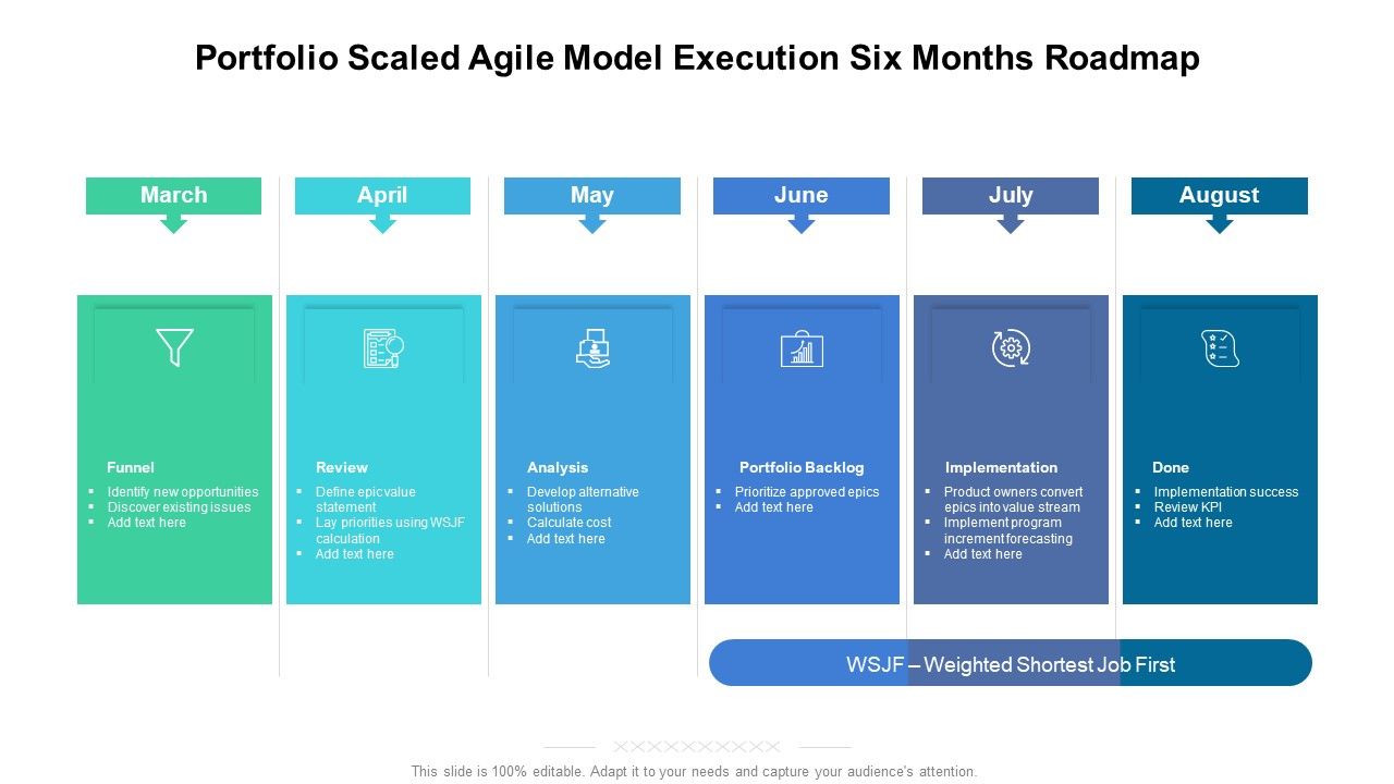 Portfolio_Scaled_Agile_Model_Execution_Six_Months_Roadmap_Microsoft_Slide_1.jpg