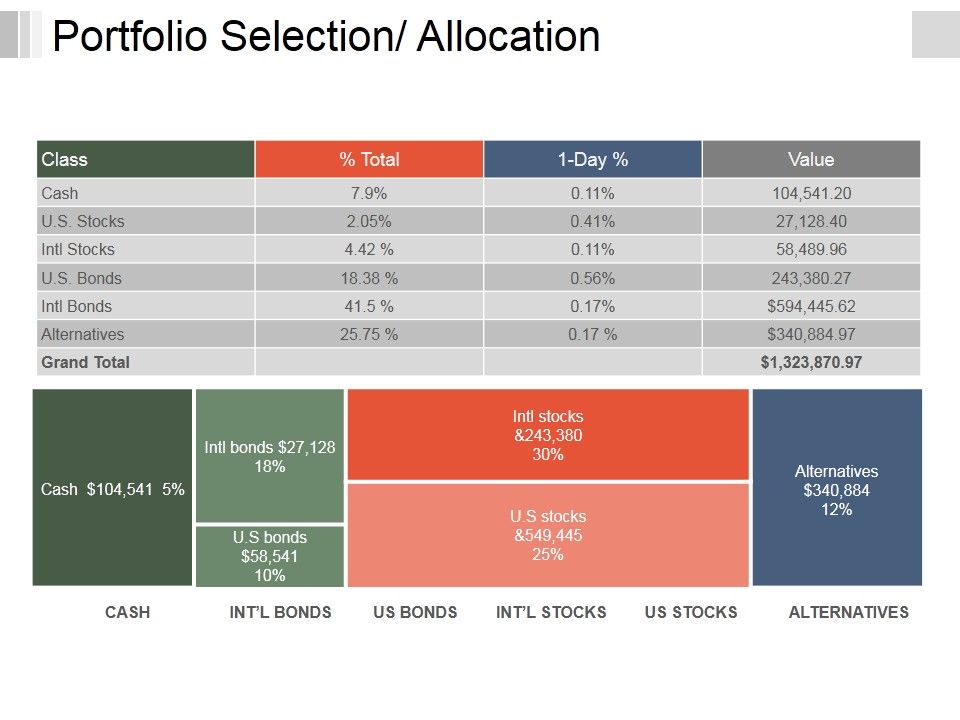 Portfolio_Selection_Allocation_Template_1_Ppt_PowerPoint_Presentation_Infographic_Template_Background_Image_Slide_1.jpg
