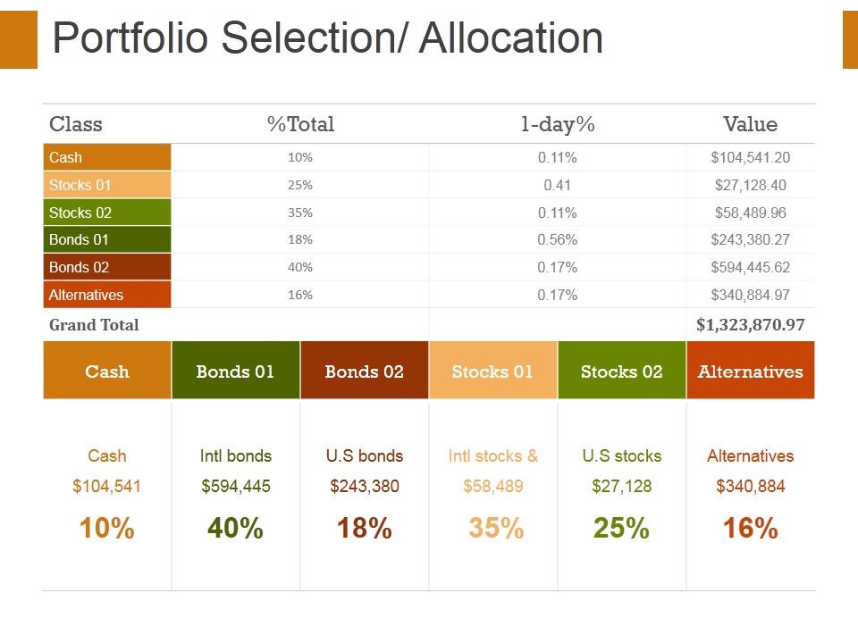 Portfolio_Selection_Allocation_Template_1_Ppt_PowerPoint_Presentation_Infographic_Template_Guidelines_Slide_1.jpg