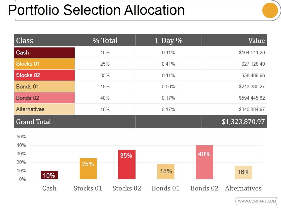 Portfolio_Selection_Allocation_Template_1_Ppt_PowerPoint_Presentation_Templates_Slide_1.jpg
