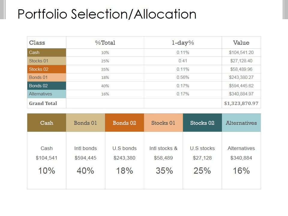 Portfolio_Selection_Allocation_Template_2_Ppt_PowerPoint_Presentation_Example_File_Slide_1.jpg