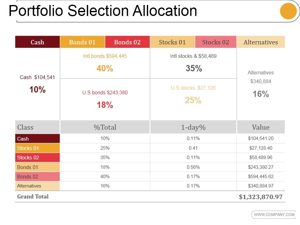 Portfolio_Selection_Allocation_Template_2_Ppt_PowerPoint_Presentation_Good_Slide_1.jpg