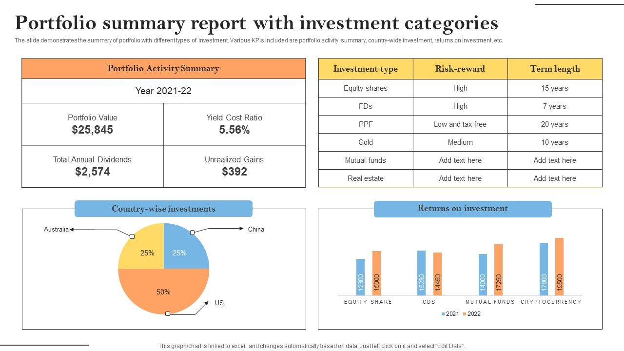 Portfolio_Summary_Report_With_Investment_Categories_Elements_PDF_Slide_1.jpg