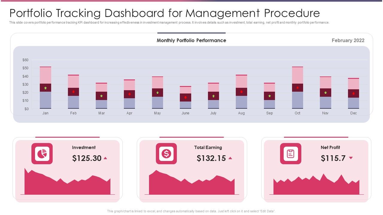 Portfolio_Tracking_Dashboard_For_Management_Procedure_Structure_PDF_Slide_1.jpg