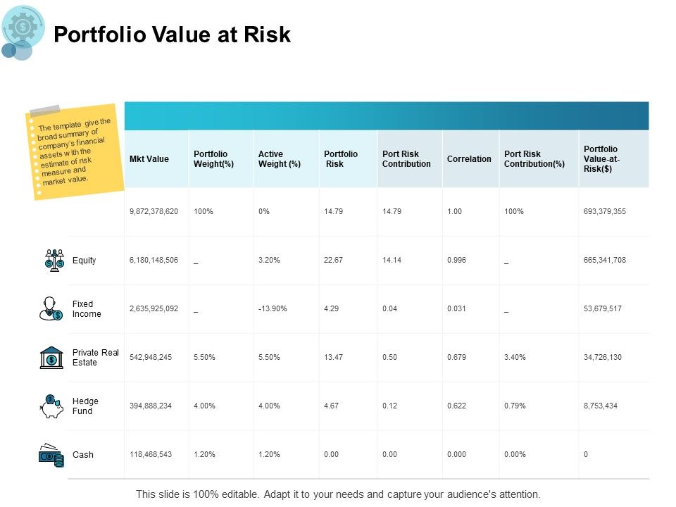 Portfolio_Value_At_Risk_Equity_Ppt_PowerPoint_Presentation_Show_Samples_Slide_1.jpg
