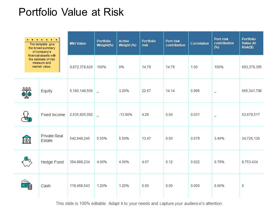 Portfolio_Value_At_Risk_Income_Ppt_PowerPoint_Presentation_Ideas_Structure_Slide_1.jpg