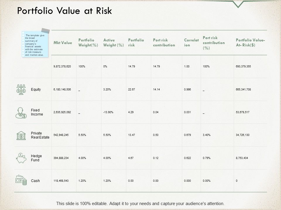 Portfolio_Value_At_Risk_Ppt_PowerPoint_Presentation_Ideas_Graphics_Design_Slide_1.jpg