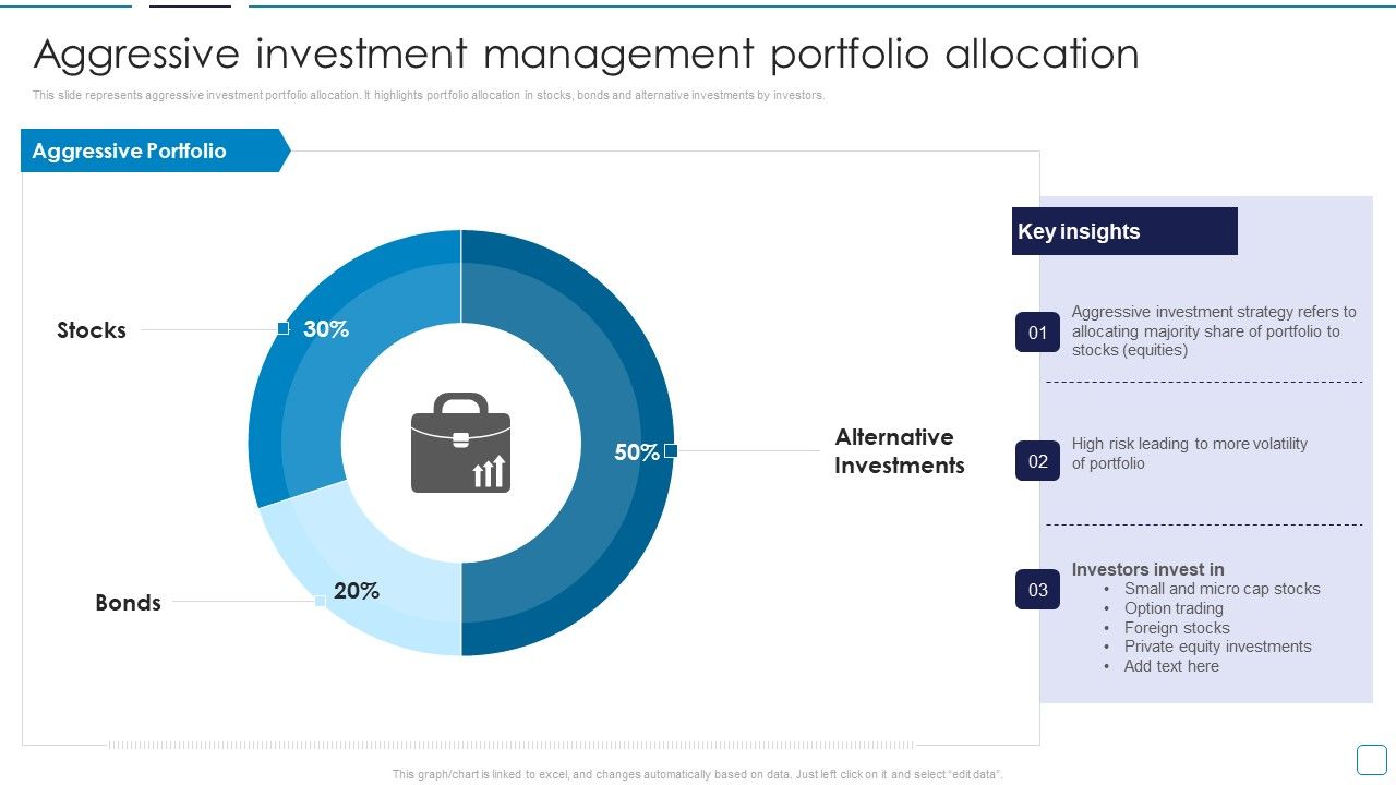 Portfolio_Wealth_Management_Aggressive_Investment_Management_Portfolio_Diagrams_PDF_Slide_1.jpg