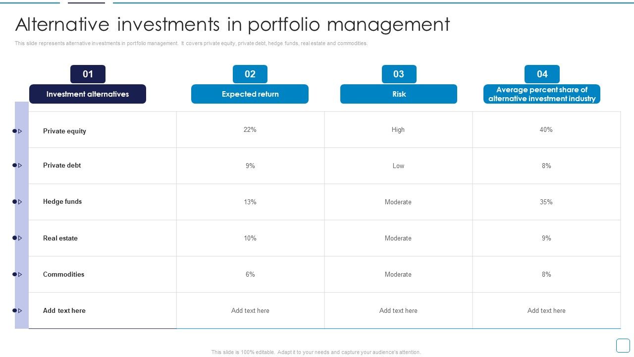Portfolio_Wealth_Management_Alternative_Investments_In_Portfolio_Management_Inspiration_PDF_Slide_1.jpg