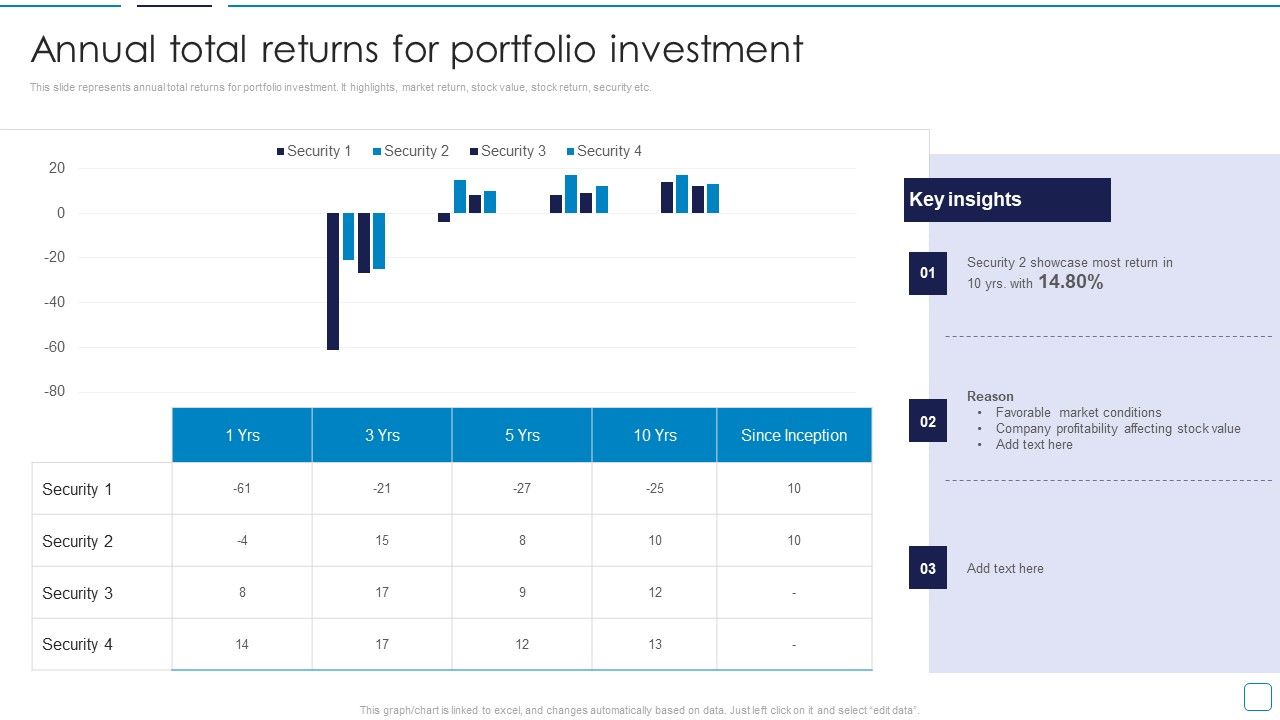 Portfolio_Wealth_Management_Annual_Total_Returns_For_Portfolio_Investment_Designs_PDF_Slide_1.jpg