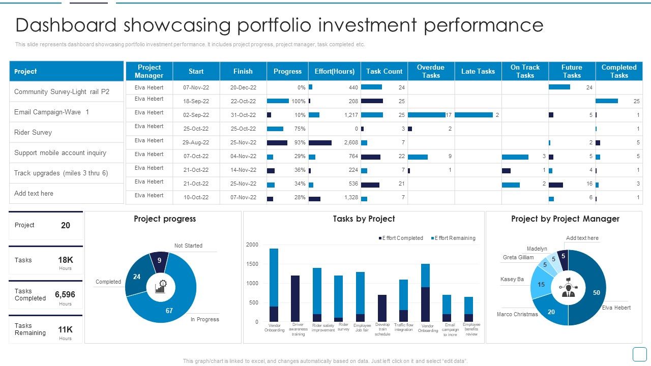 Portfolio_Wealth_Management_Dashboard_Showcasing_Portfolio_Investment_Structure_PDF_Slide_1.jpg