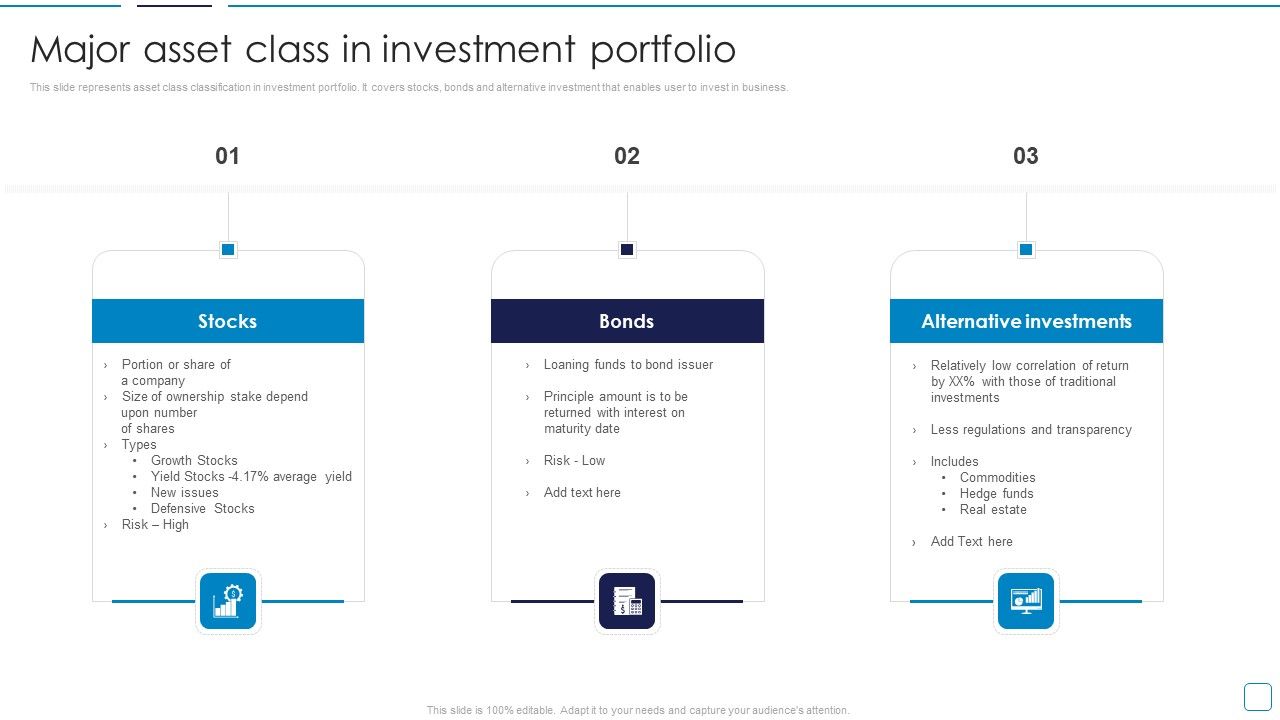 Portfolio_Wealth_Management_Major_Asset_Class_In_Investment_Portfolio_Guidelines_PDF_Slide_1.jpg