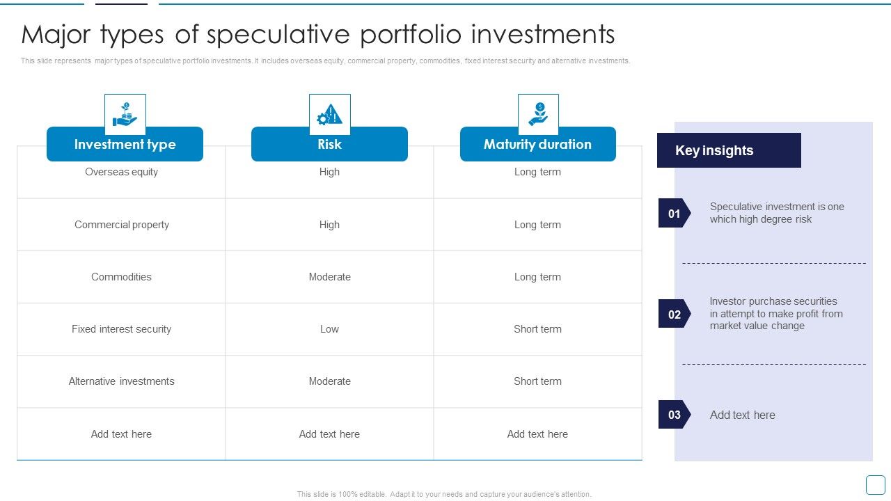 Portfolio_Wealth_Management_Major_Types_Of_Speculative_Portfolio_Investments_Sample_PDF_Slide_1.jpg