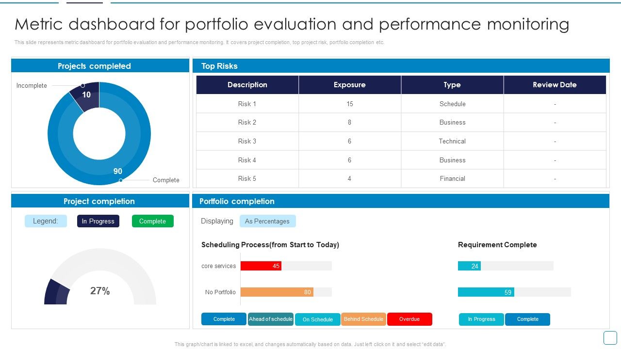 Portfolio_Wealth_Management_Metric_Dashboard_For_Portfolio_Evaluation_Graphics_PDF_Slide_1.jpg