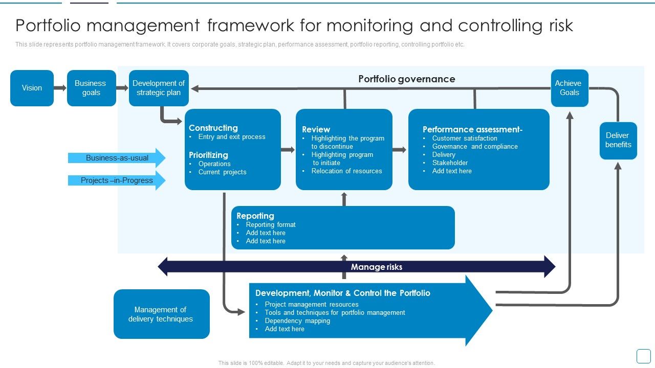 Portfolio_Wealth_Management_Portfolio_Management_Framework_For_Monitoring_Brochure_PDF_Slide_1.jpg