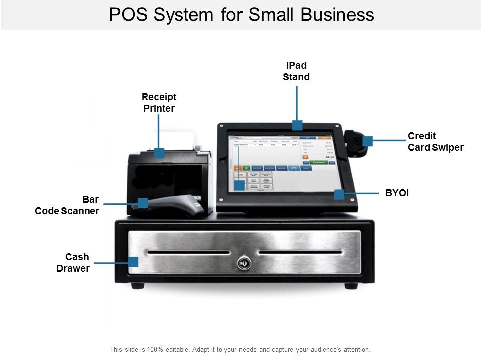 Pos_System_For_Small_Business_Ppt_PowerPoint_Presentation_Model_Tips_Slide_1.jpg